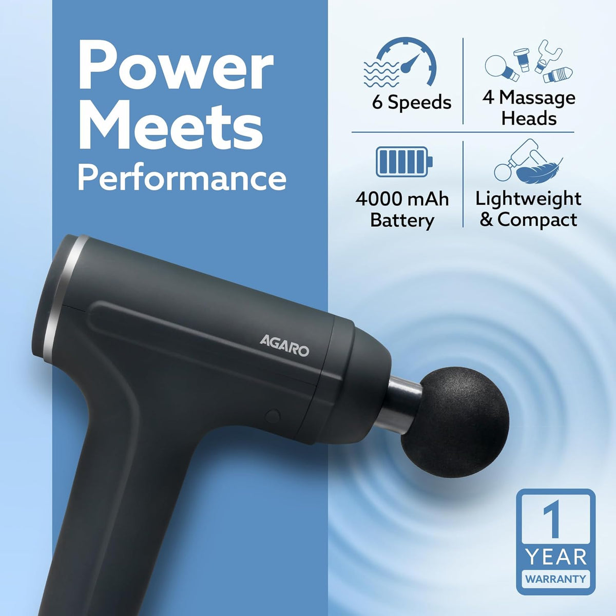 Full body Massager Machine, Handheld Deep Tissue Massage Gun, 4 Heads, 6 Speed, Rechargeable Percussion Massager for Muscle Relief & Relaxation, for...